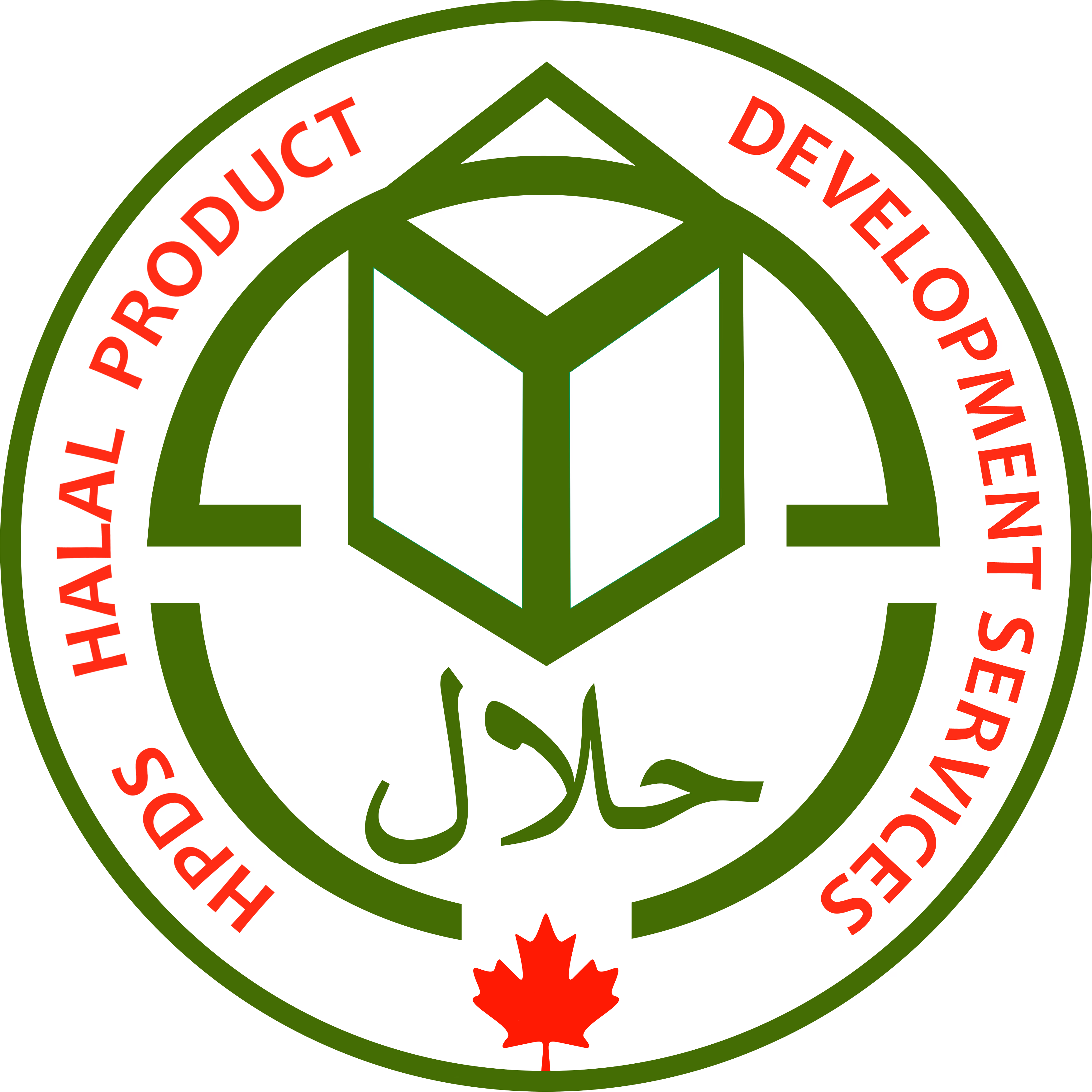HPDS — Halal Product Development Services