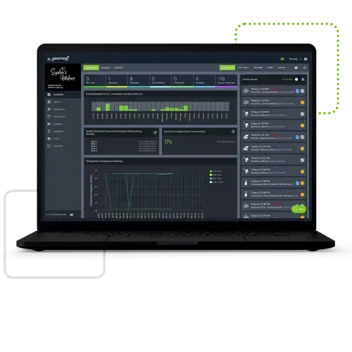 Safe Food Pro dashboard