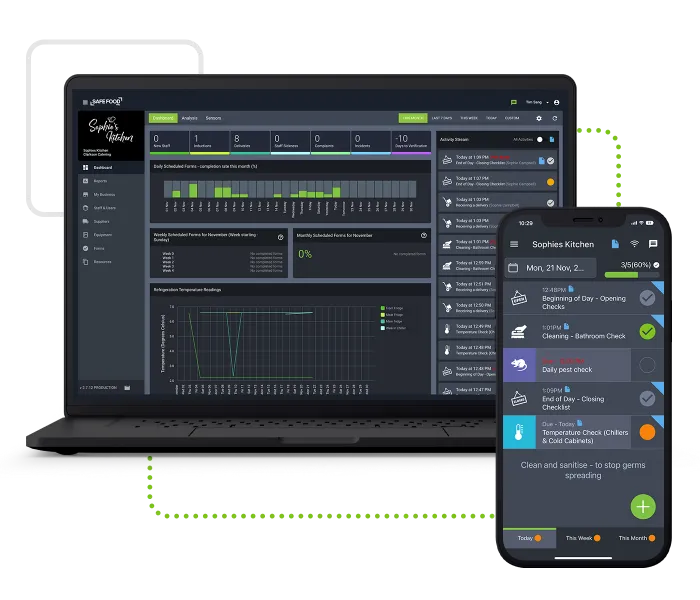 Desktop and mobile apps work together
