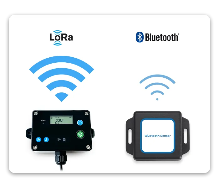 Safe Food Pro wireless temperature monitor LoRa compared with Bluetooth signals