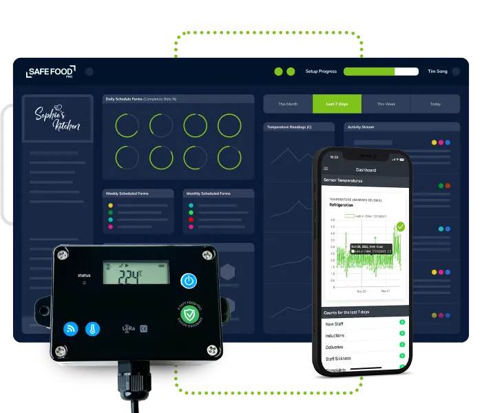 Safe Food Pro automated temperature monitor dashboard and phone app