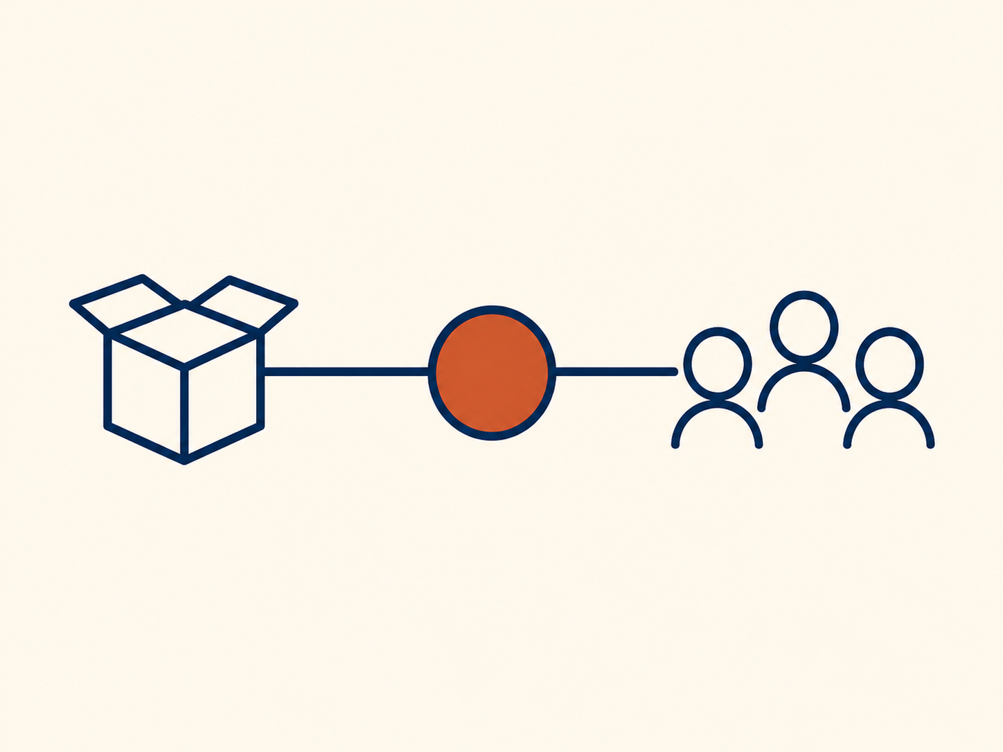 Change adoption diagram showing an implemented solution moving through reinforcement to people.