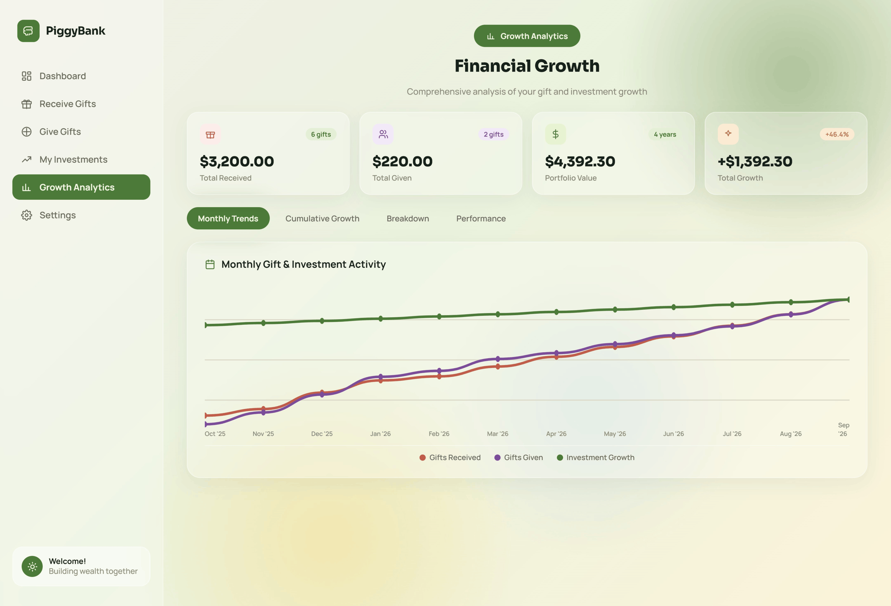 PiggyBank dashboard