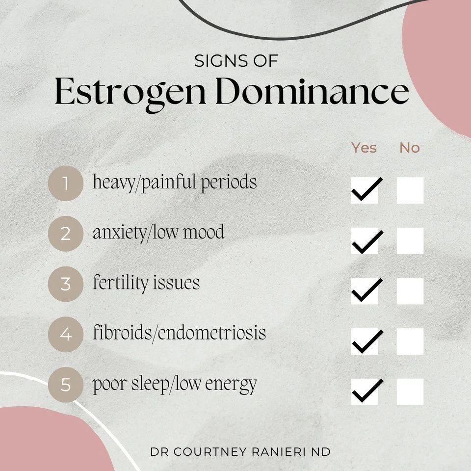 Estrogen Dominance - Painful/heavy periods, low mood, weight gain, poor sleep