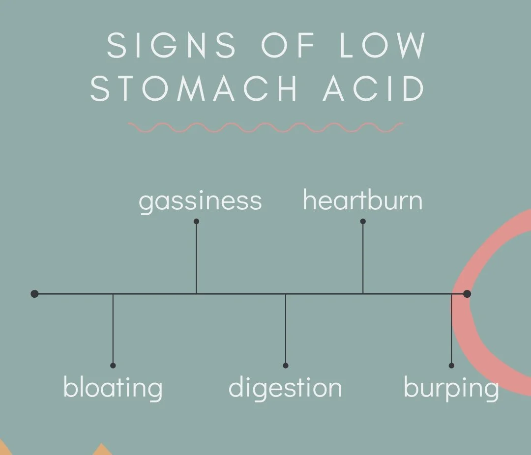 Is Low Stomach Acid Responsible for Your IBS Symptoms?