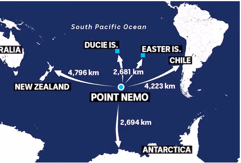 1. Graphic by Jarrod Fankauser, ABC News 11 February 2022, https://www.abc.net.au/news/2022-02-12/spacecraft-graveyard-pacific-ocean-environmental-concerns/100817404 (02.05.2022).