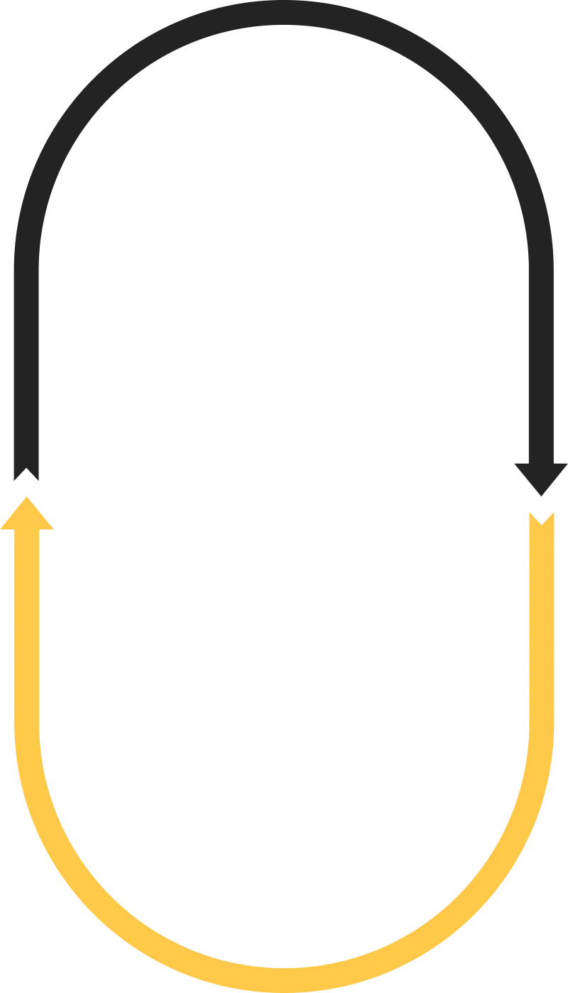 outer-circle