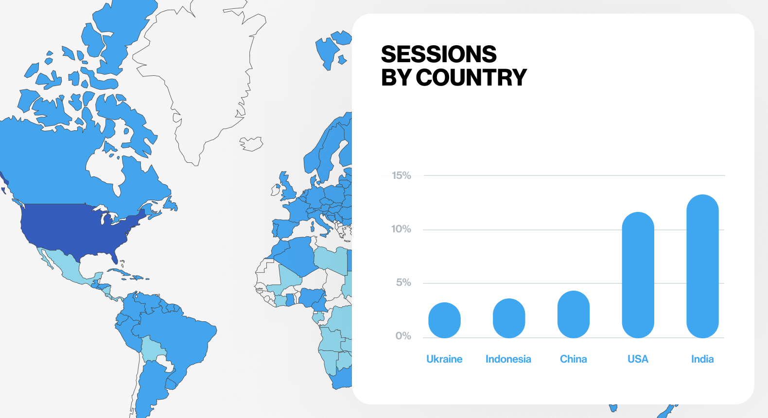 A map and chart illustrating Dribbble user sessions by country