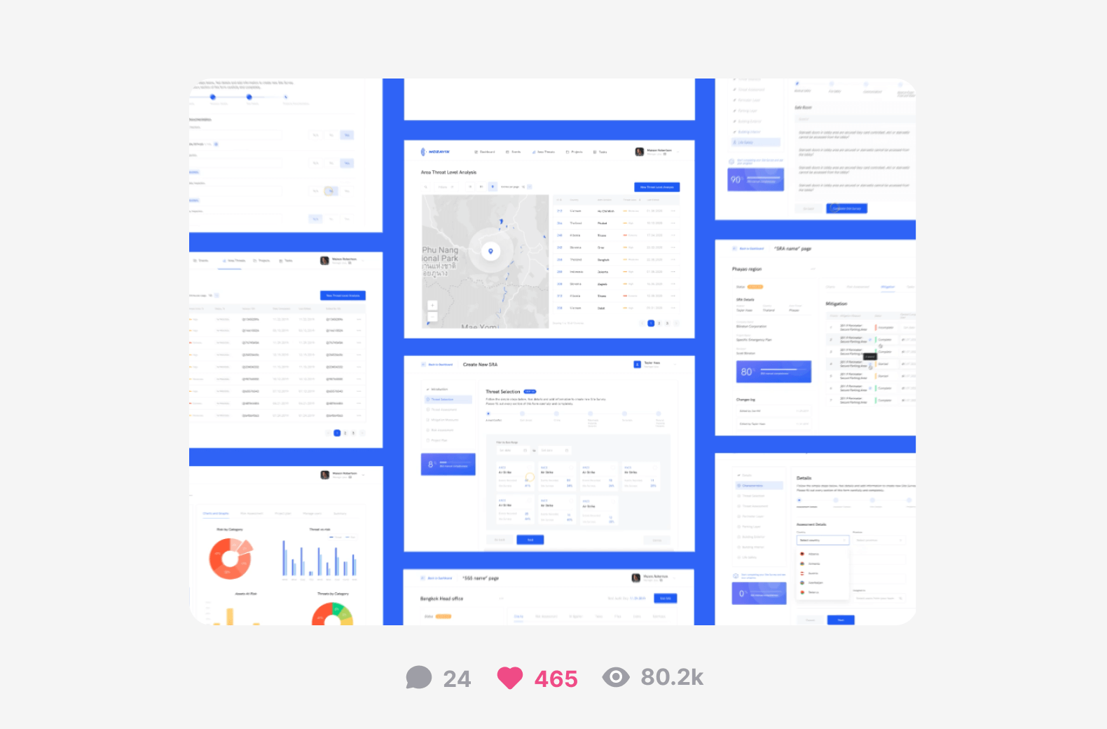 Multiple desktop screens displaying a business analytics dashboard