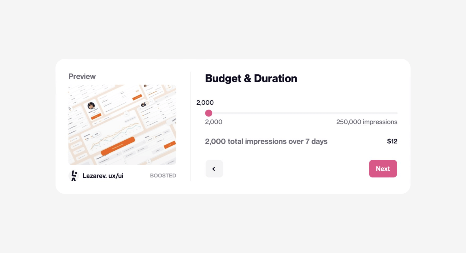 Dribbble ad purchase widget