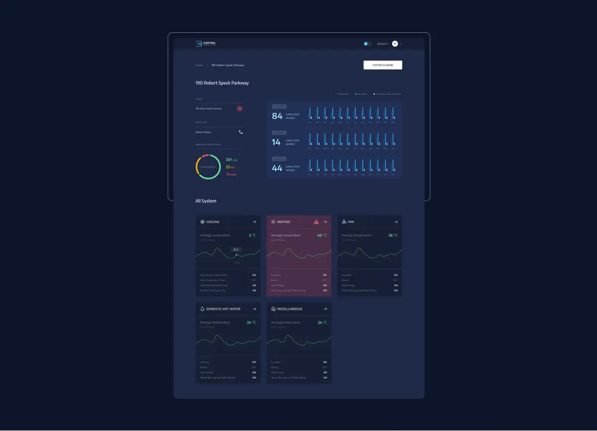 UI UX interface for Kontrol Enegry system by Lazarev. UI UX design agency