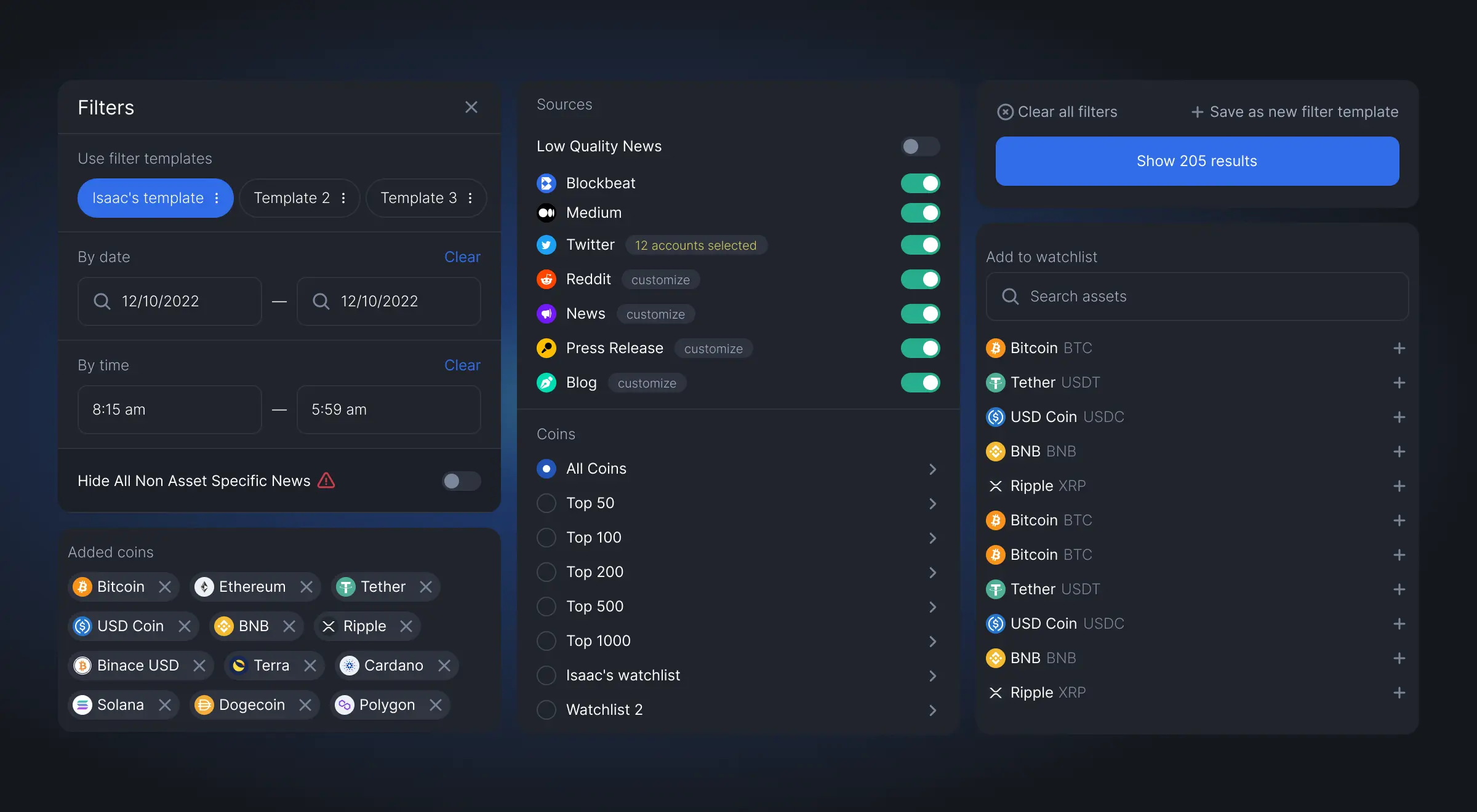 Customization in crypto trading, fintech