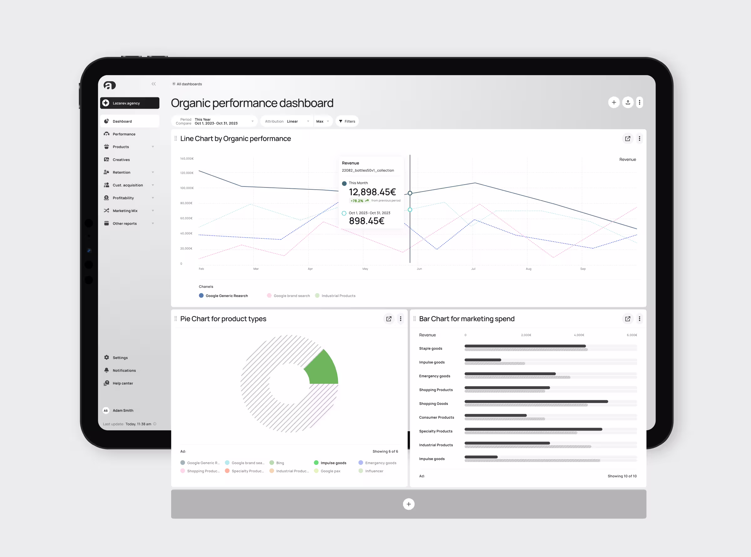 Fintech dashboard design by Lazarev UI UX agency