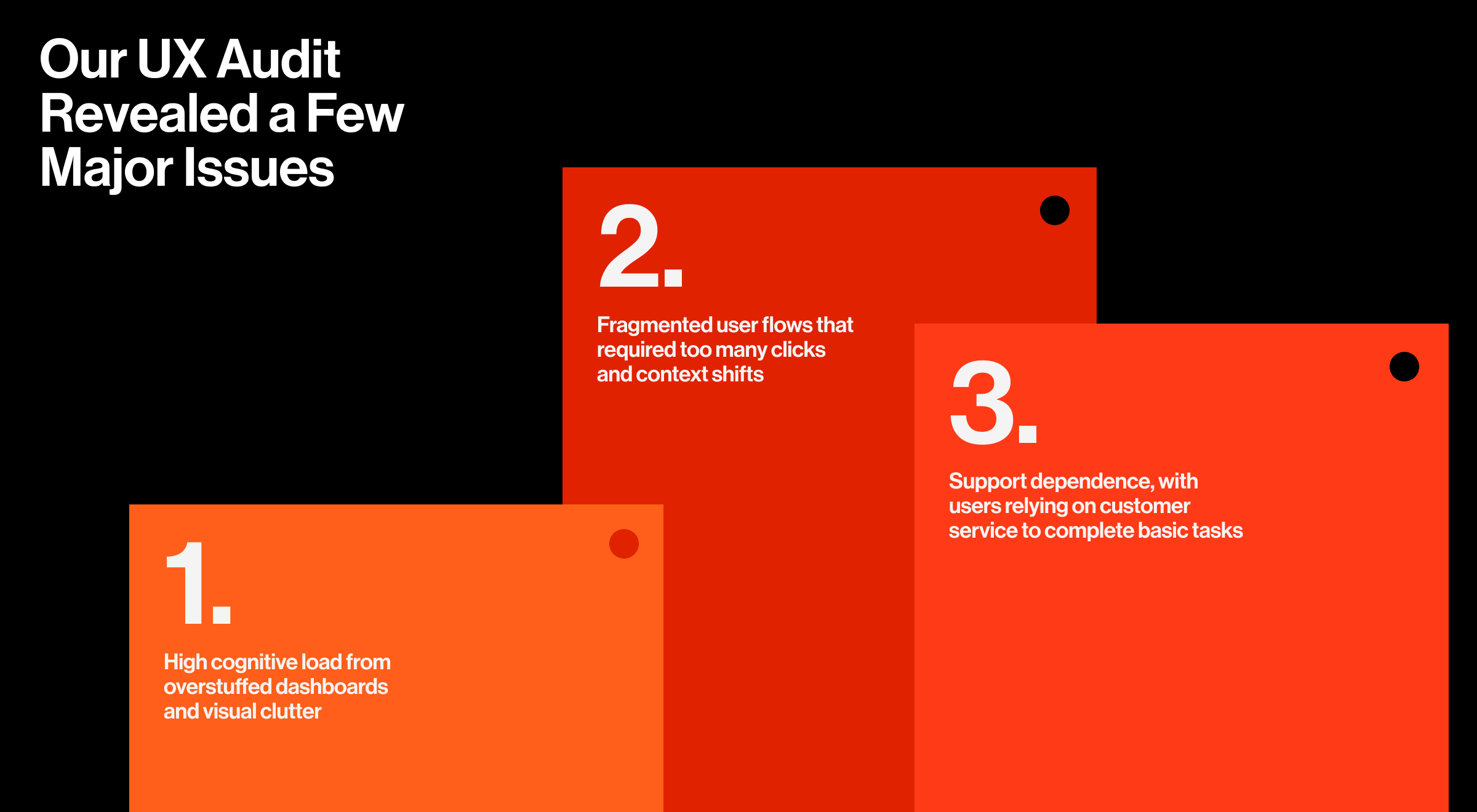 3 bars with major issues revealed during the UX audirt for Payoneer