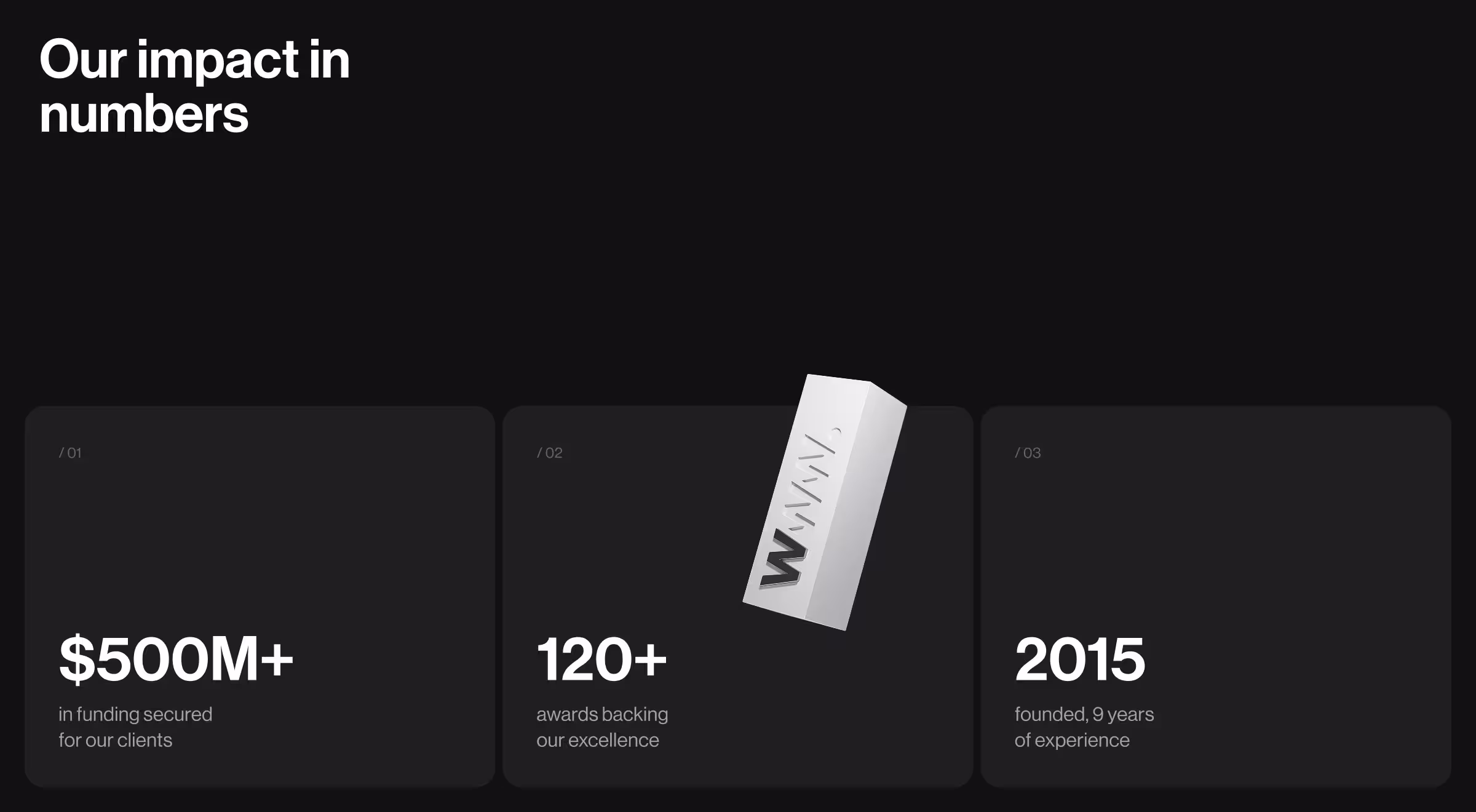 Lazarev.agency impact metrics showcasing $500M+ funding secured, 120+ design awards, and 9 years of experience since 2015