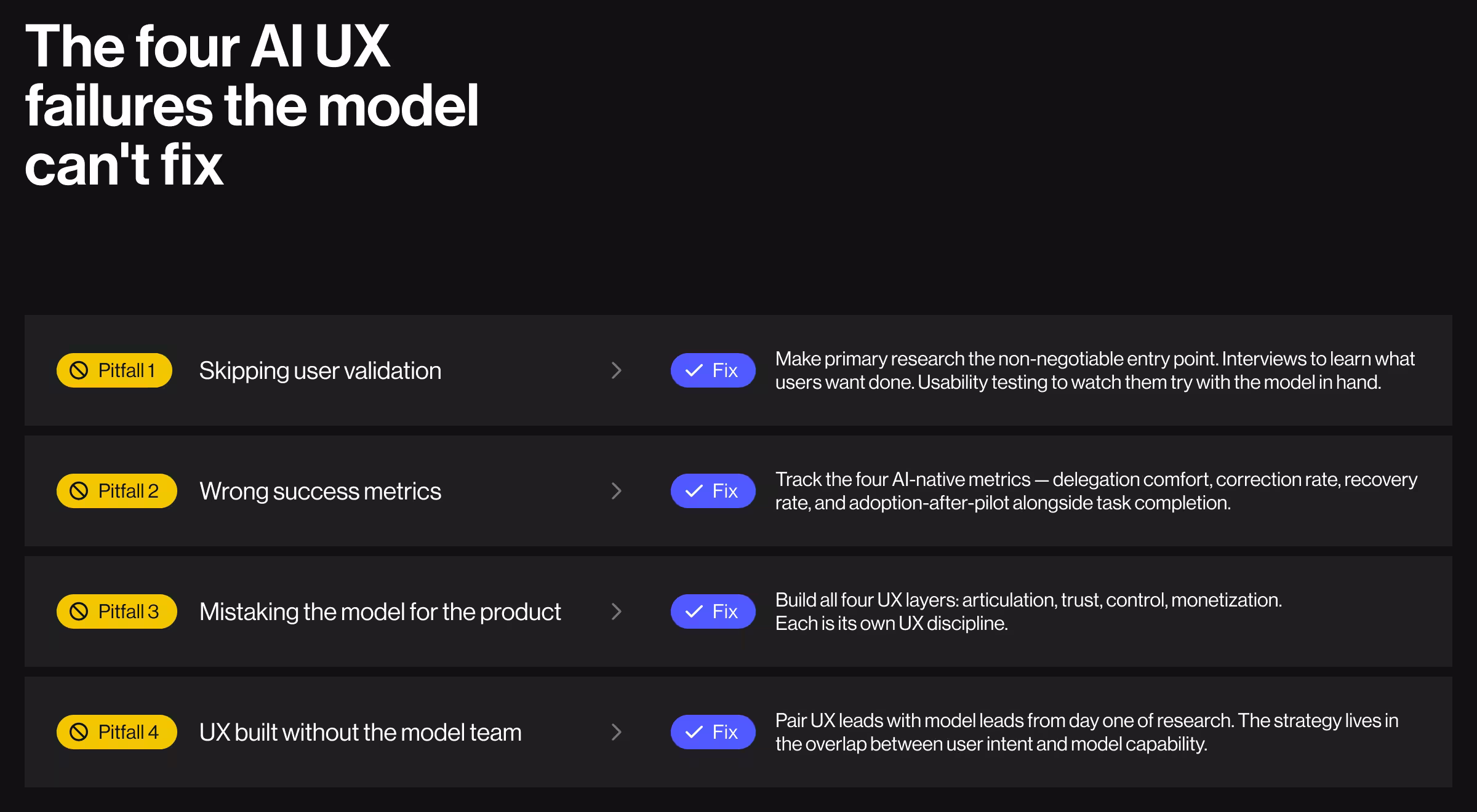 Laptop displaying a dark interface highlighting AI UX failures, showcasing AI interaction breakdowns, trust gaps, and usability challenges in AI-powered product experiences.