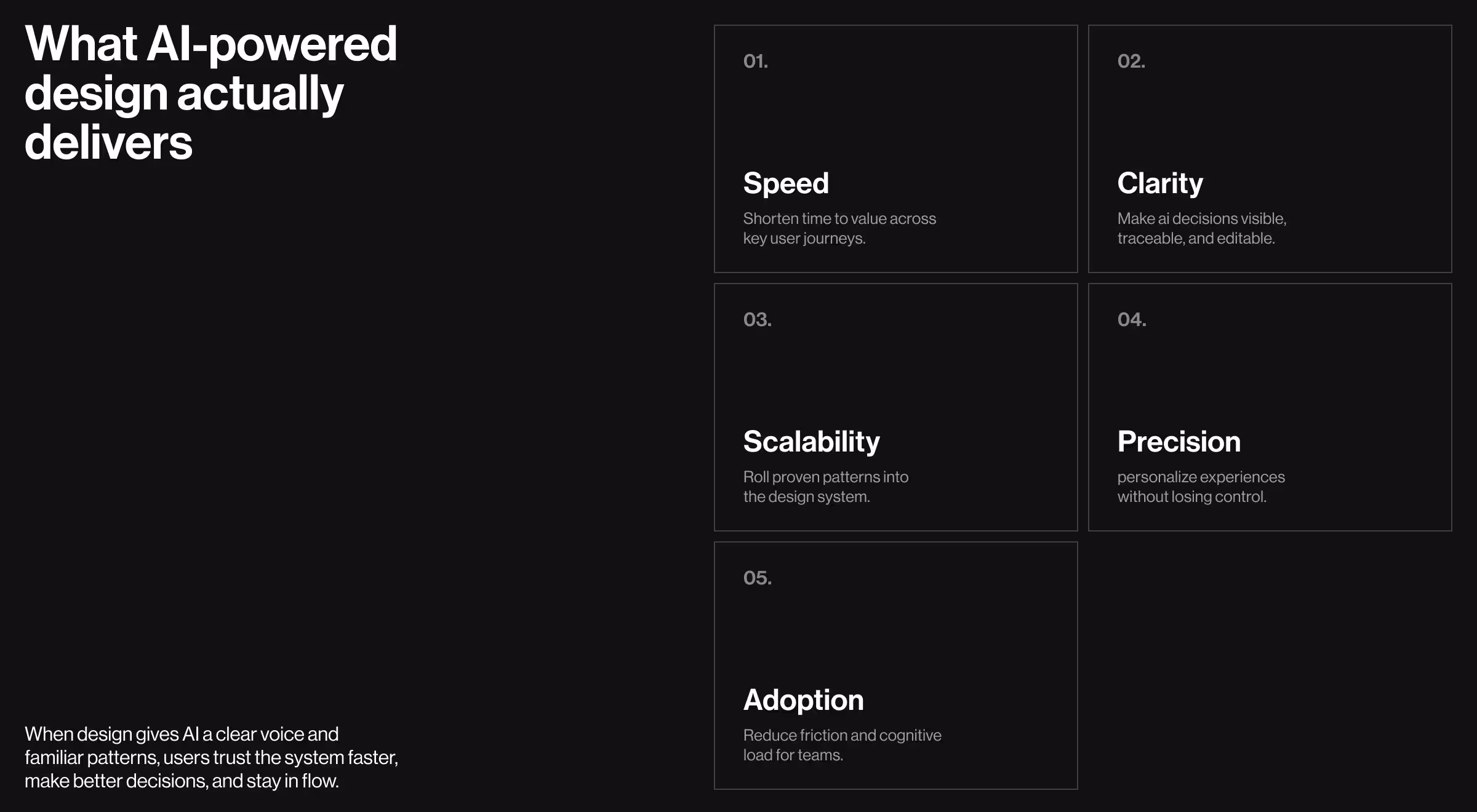 What AI-powered design really means