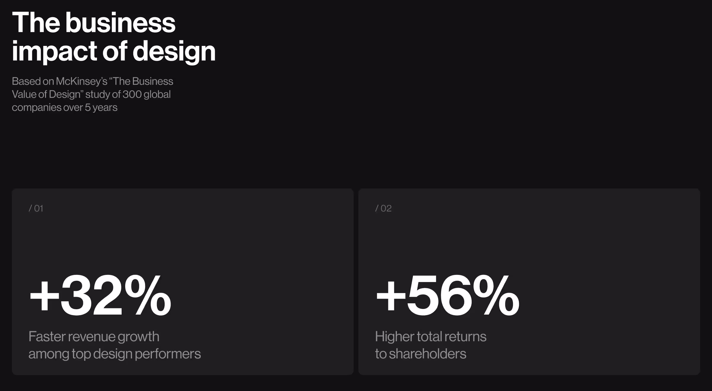 Why corporate web design matters for enterprise businesses