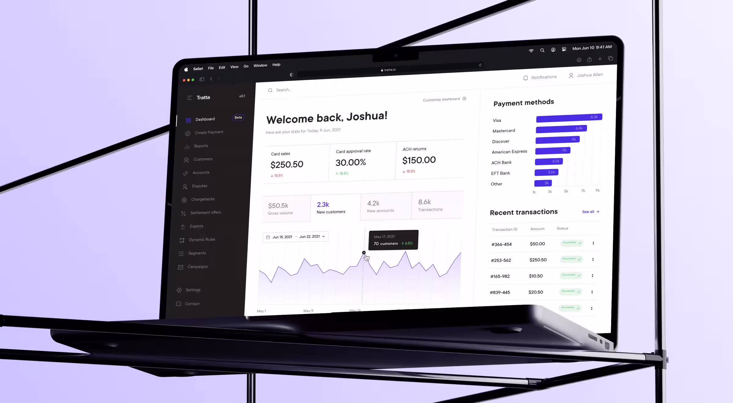 Fintech dashboard UI with payment analytics, transaction data, and performance charts, illustrating UX design for financial SaaS platforms