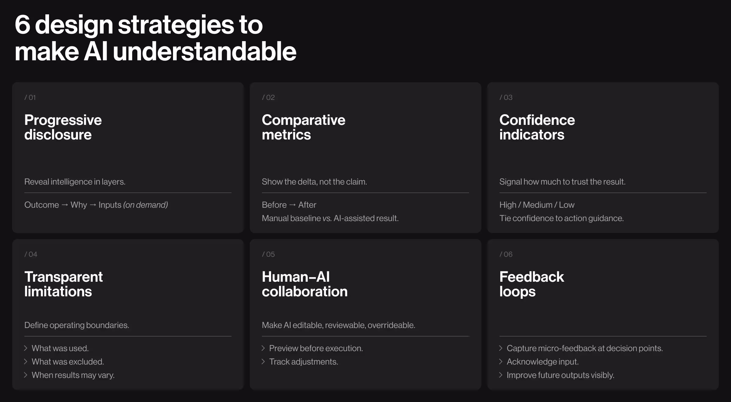 Framework outlining six design strategies to make AI understandable, including progressive disclosure, confidence indicators, transparent limitations, and human-AI collaboration patterns.