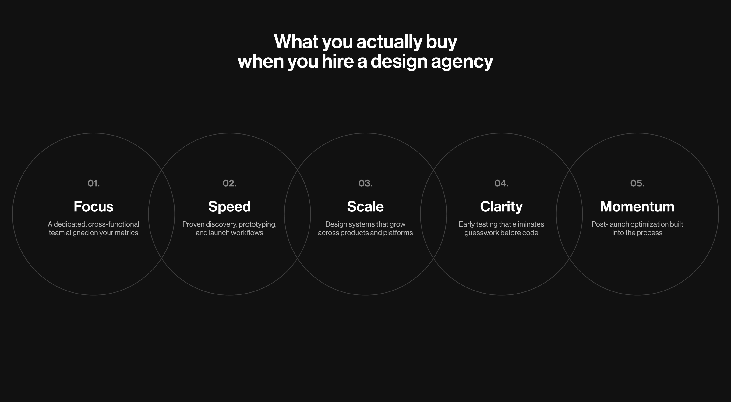 Why you should hire a product design agency