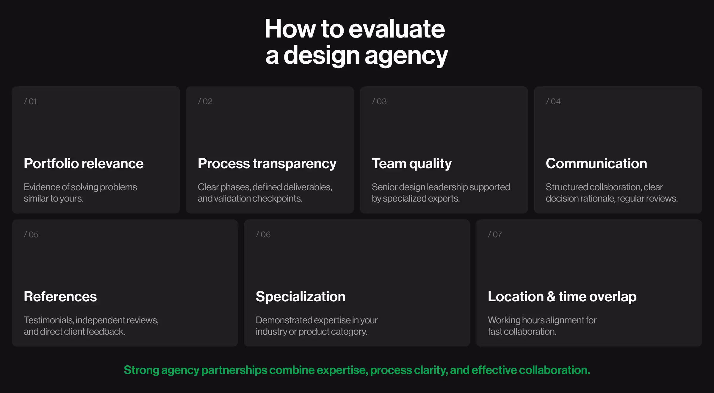 Framework outlining key criteria for evaluating a design agency, including portfolio relevance, communication, specialization, and process transparency.