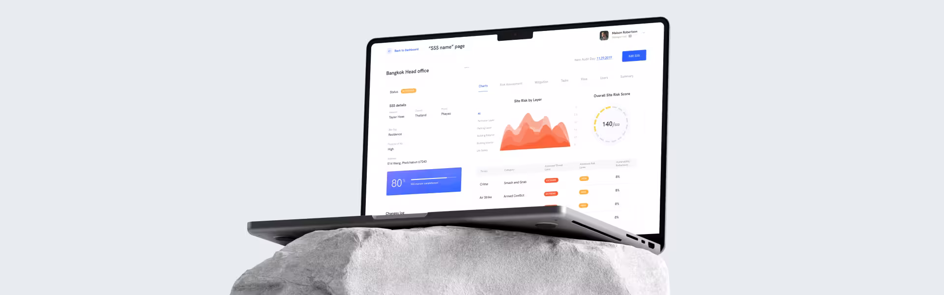 Laptop displaying a modern dashboard UI with risk assessment charts and analytics, showcasing Lazarev.agency’s data visualization and dashboard UX design expertise