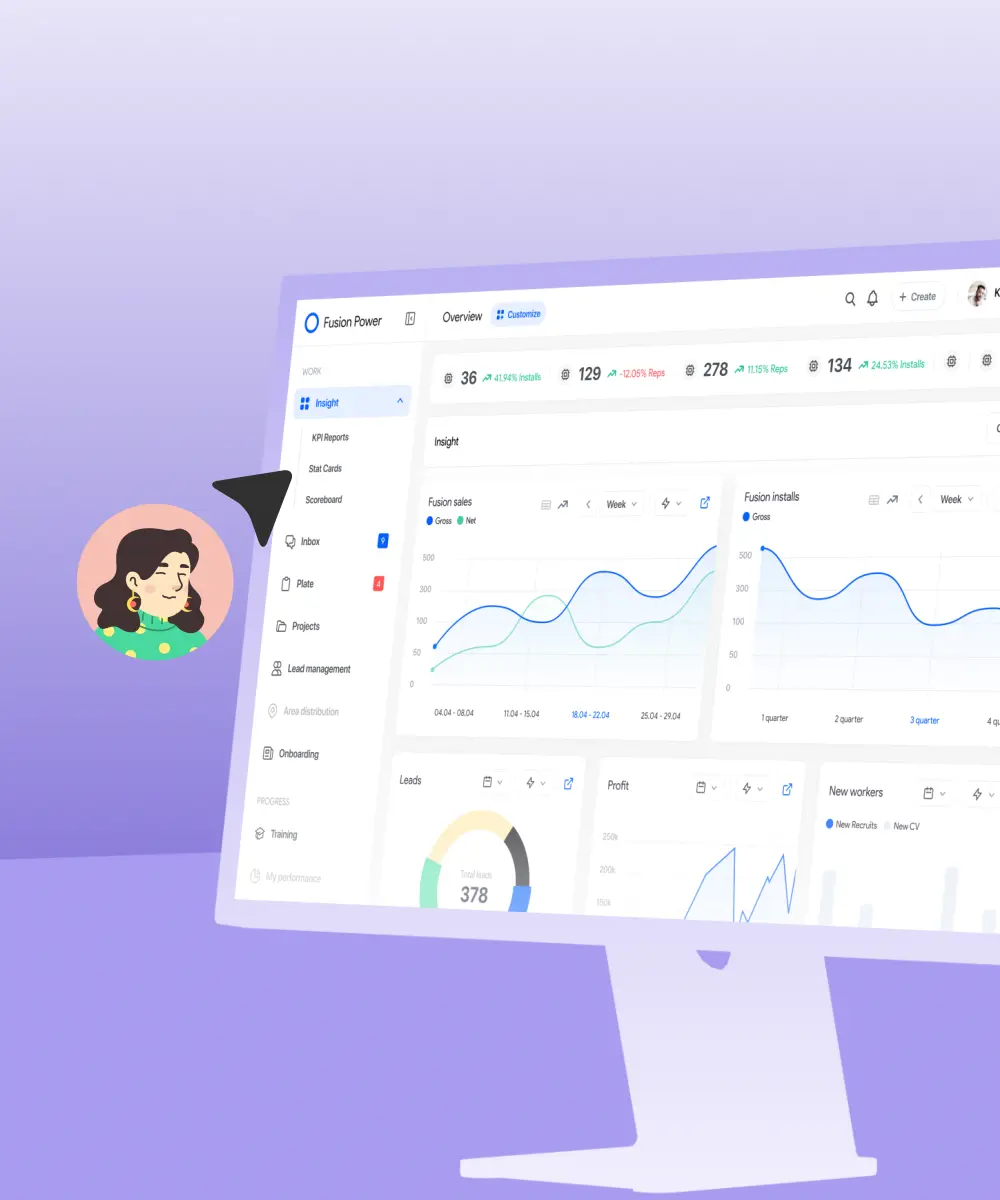 Monitor on a purple background showing a light-themed analytics dashboard with area charts and KPI cards.