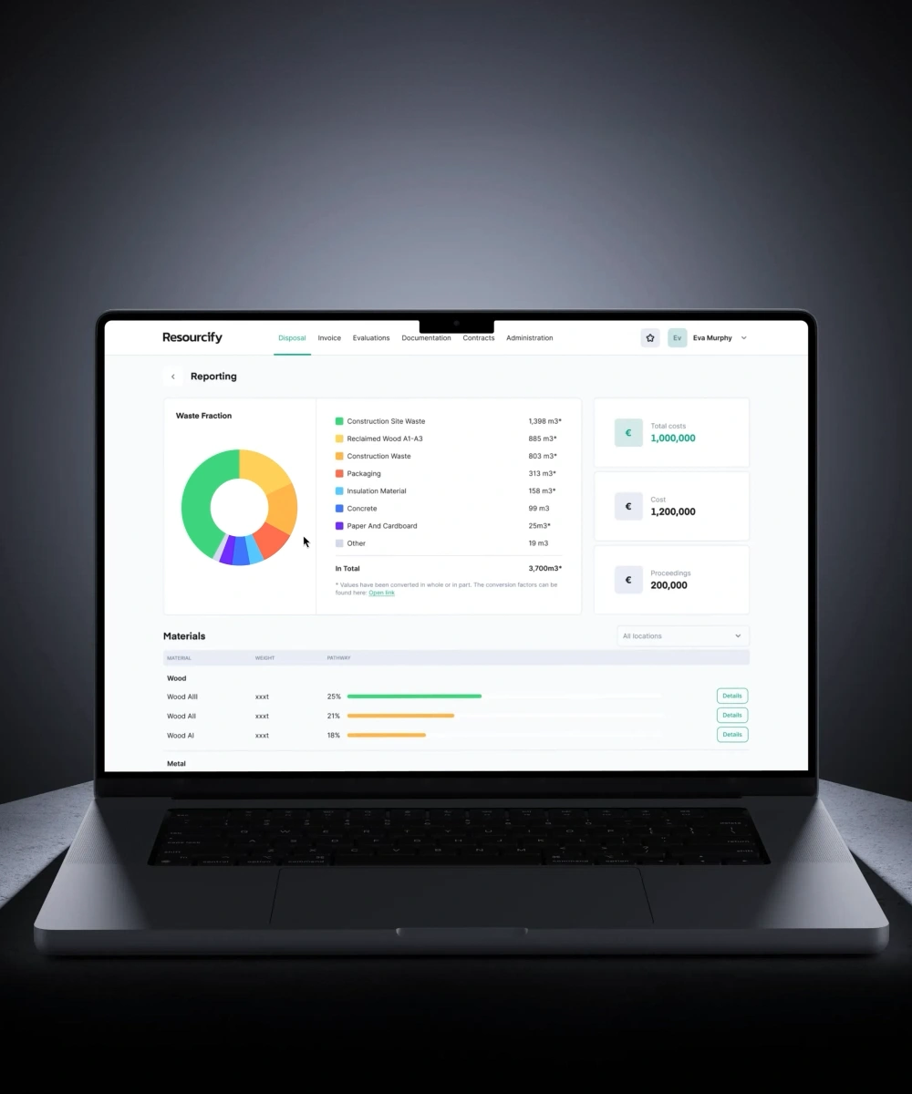 Resourcify reporting dashboard on a laptop, showing a waste-fraction donut chart, cost and proceeds cards, and a materials breakdown.