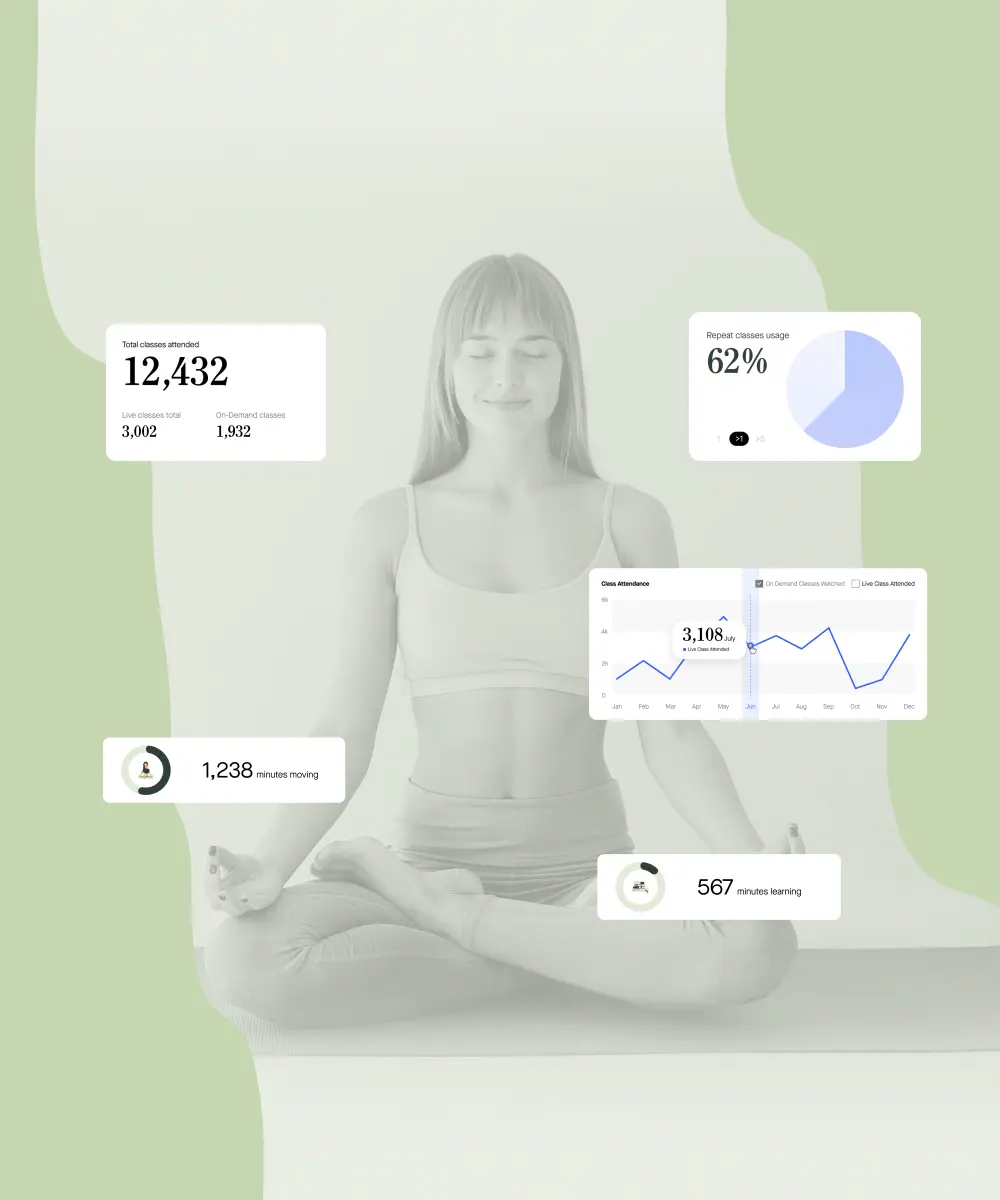Woman in white activewear seated in a yoga pose, overlaid with floating fitness-tracking stat cards and charts on a soft green background.