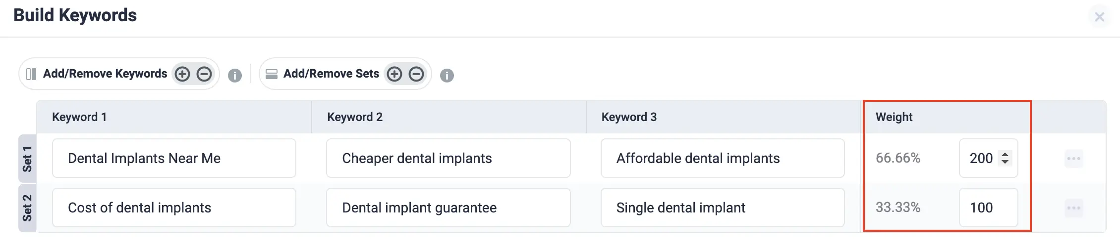 How to Optimize Keywords for Search Arbitrage Automatically with ClickFlare keyword builder and keyword weights