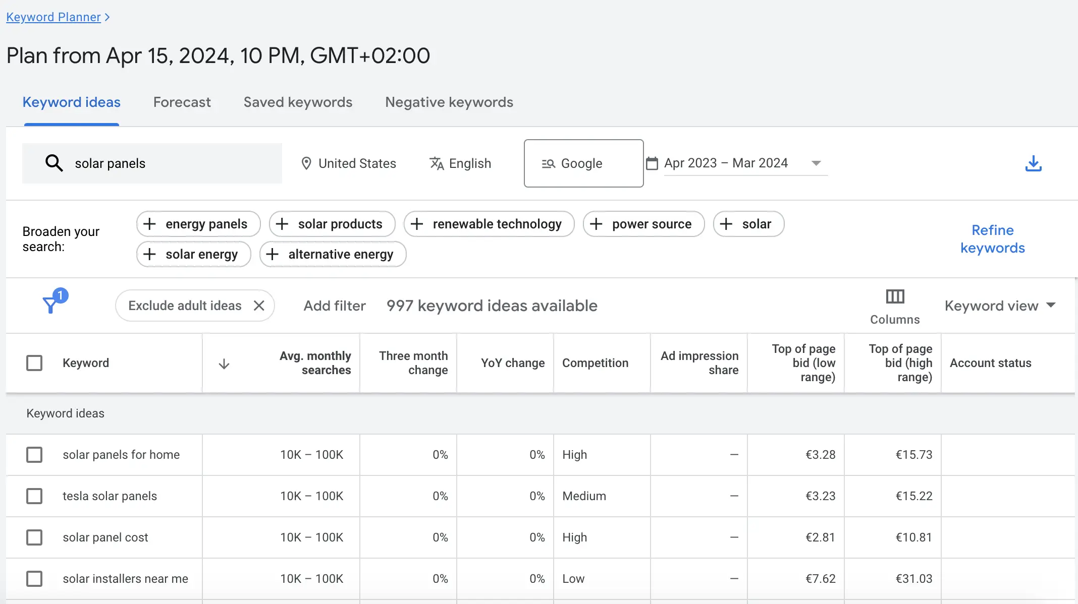 finding keyword ideas for search arbitrage with Google Ads keyword planner
