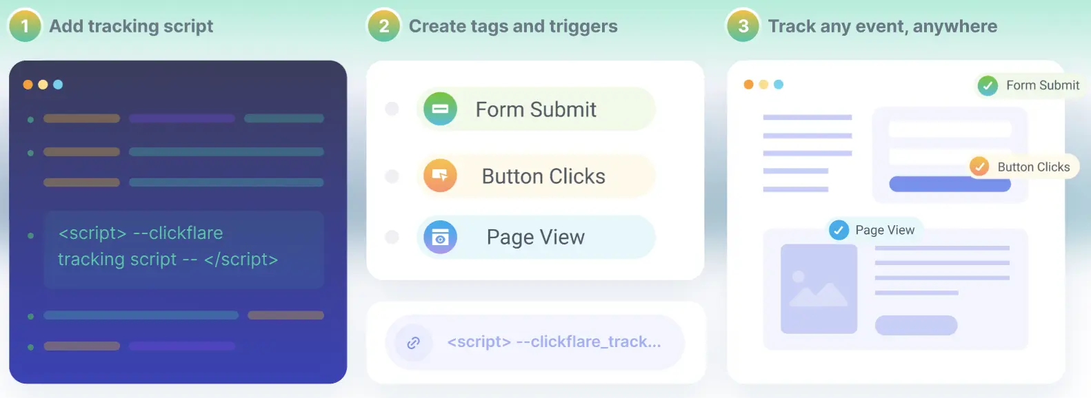 clickflare vs redtrack tag manager