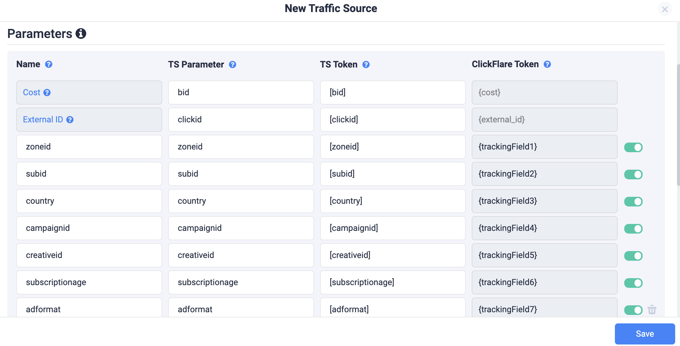 mondiad tracking template with clickflare