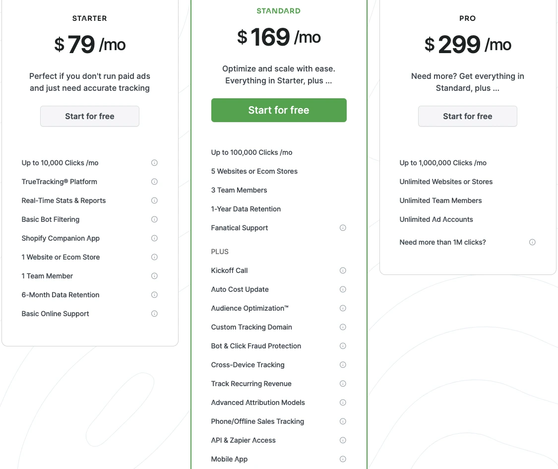 ClickMagick Pricing Plan Comparison