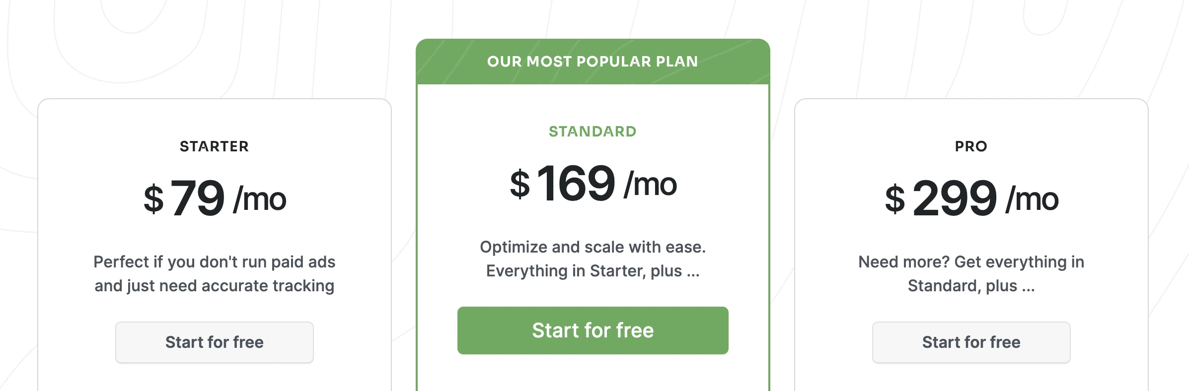 ClickMagick Pricing Overview