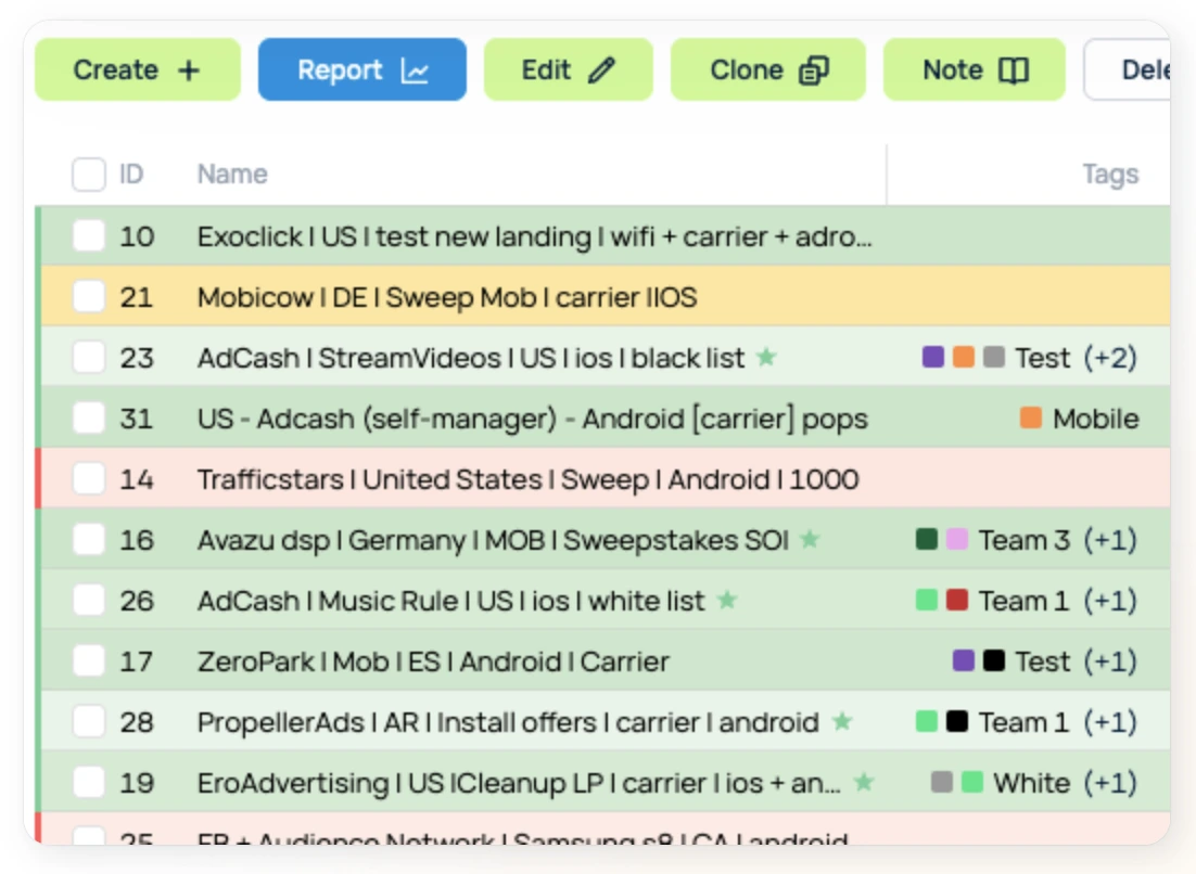 The 7 Best Affiliate Trackers in 2025: binom