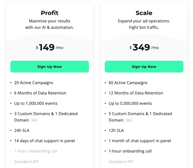 Voluum Pricing Plans Compared: Individual plans, profit versus scale