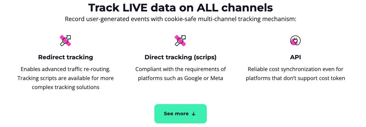 voluum pricing 2026, tracking features explained