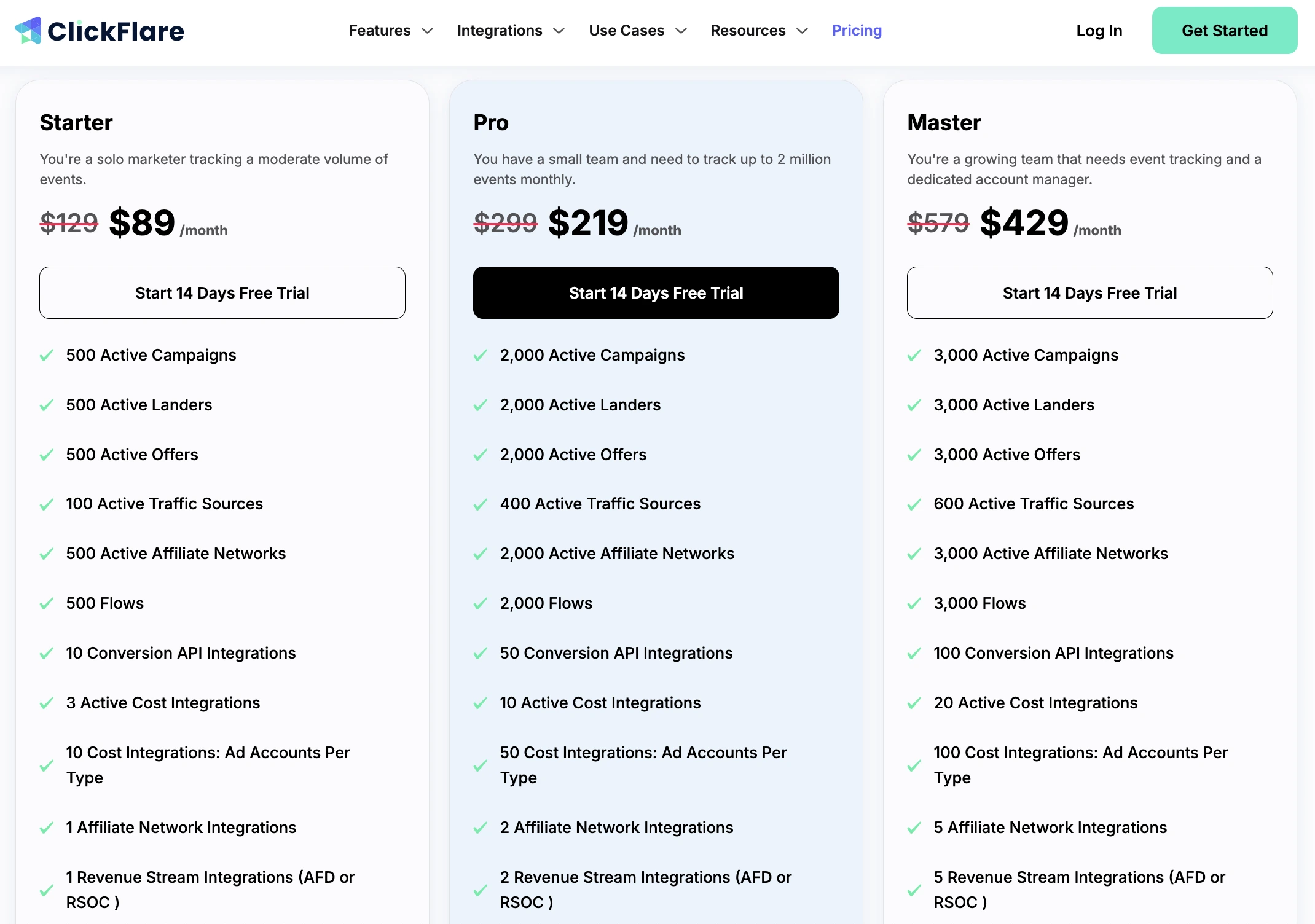 voluum alternative clickflare pricing