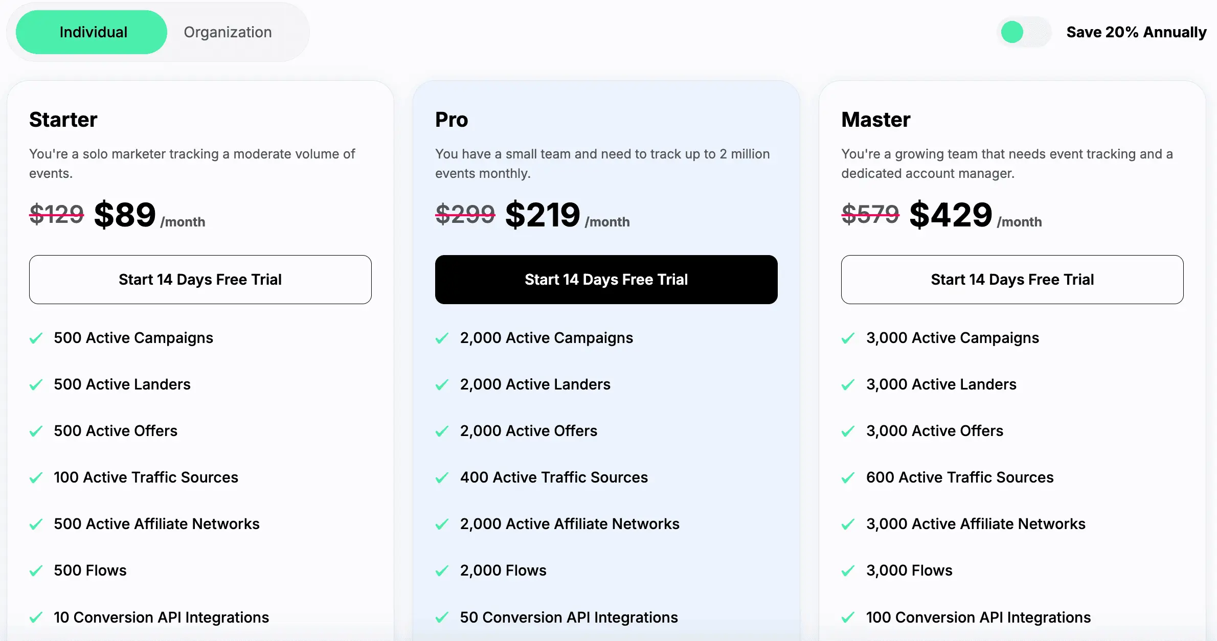 best voluum alternatives clickflare pricing