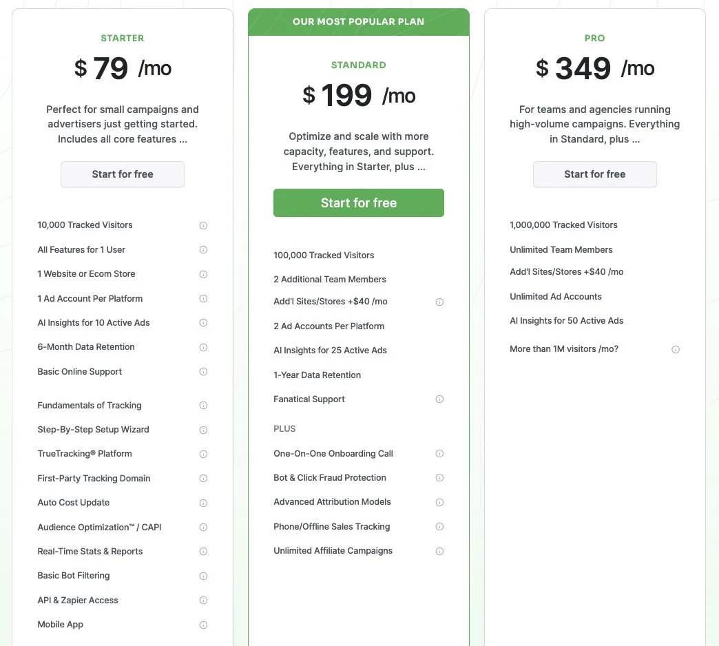 Voluum alternative ClickMagick pricing plans