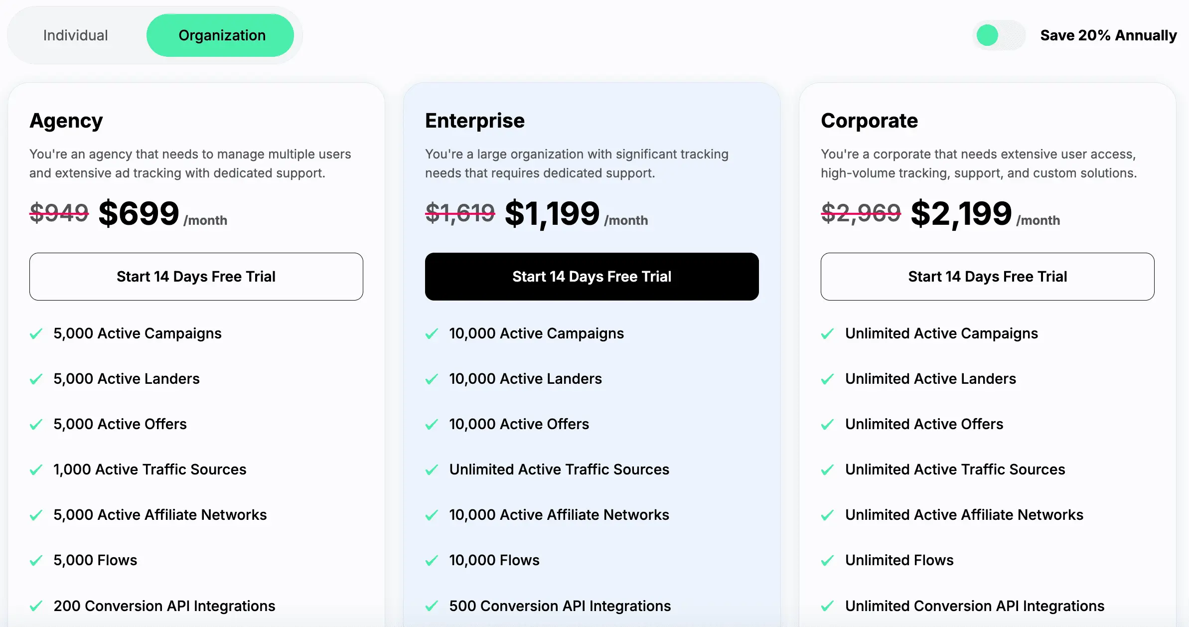 best voluum alternatives clickflare business pricing plans