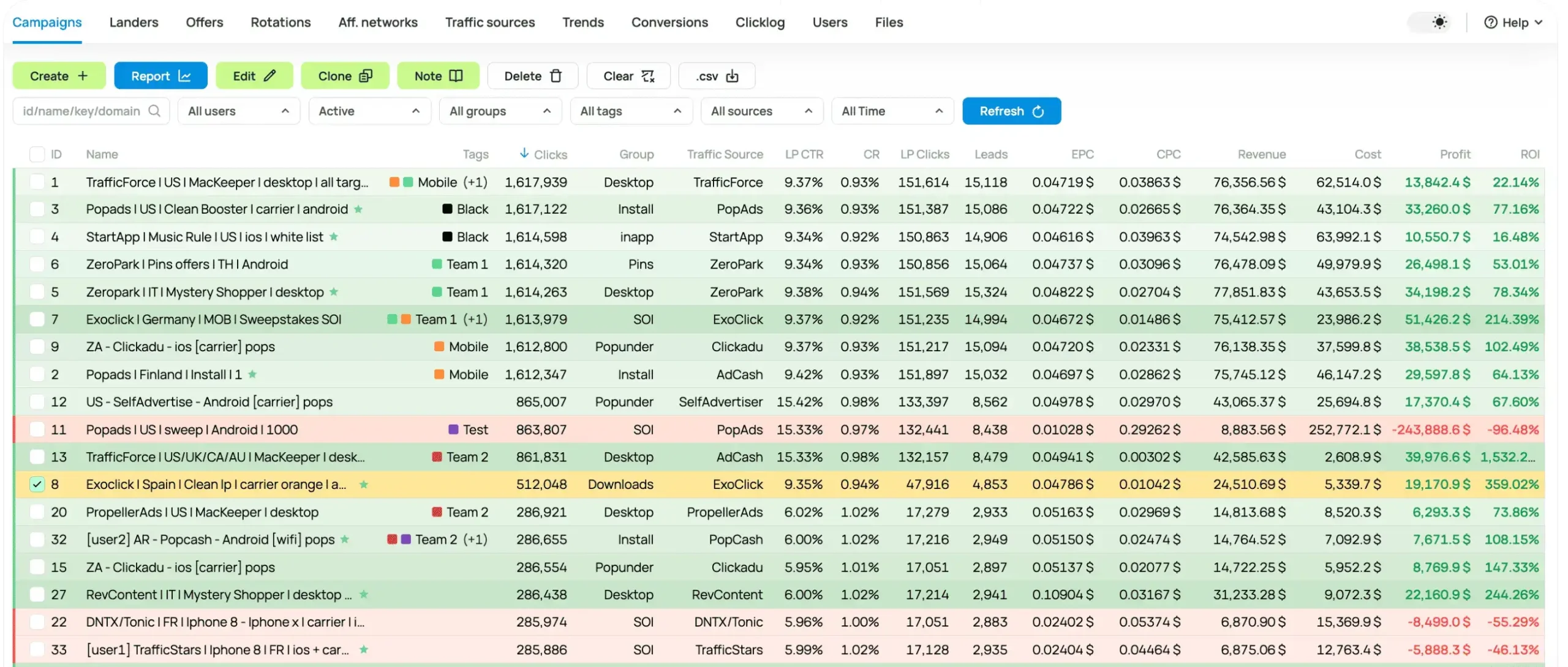 voluum alternatives binom dashboard
