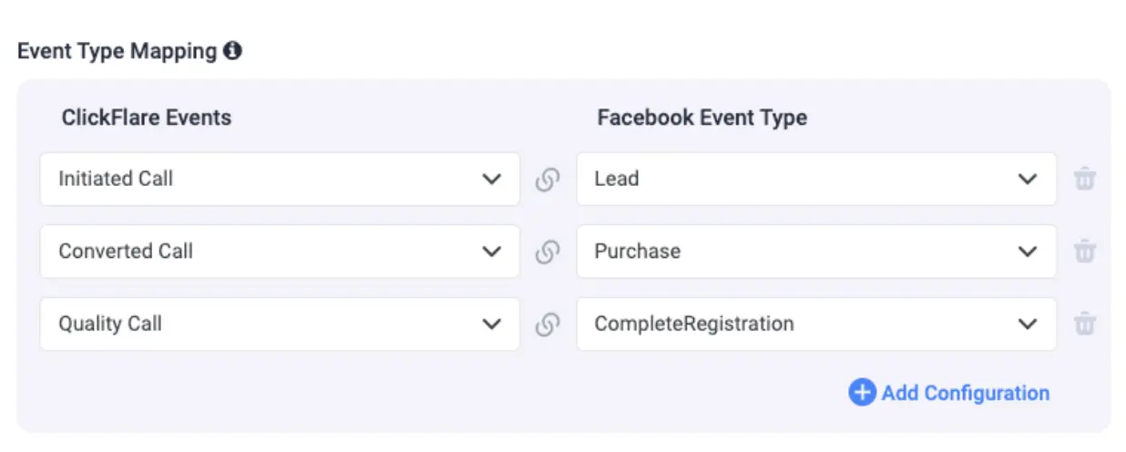 conversion api for ppc call tracking