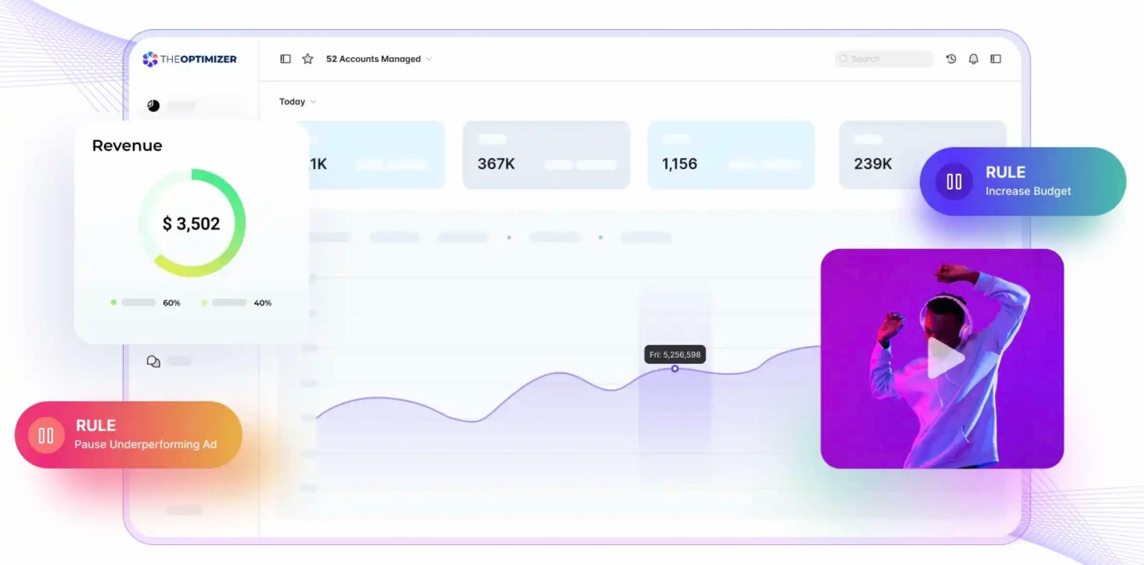 Best Affiliate Marketing Automation Tool in 2026: TheOptimizer