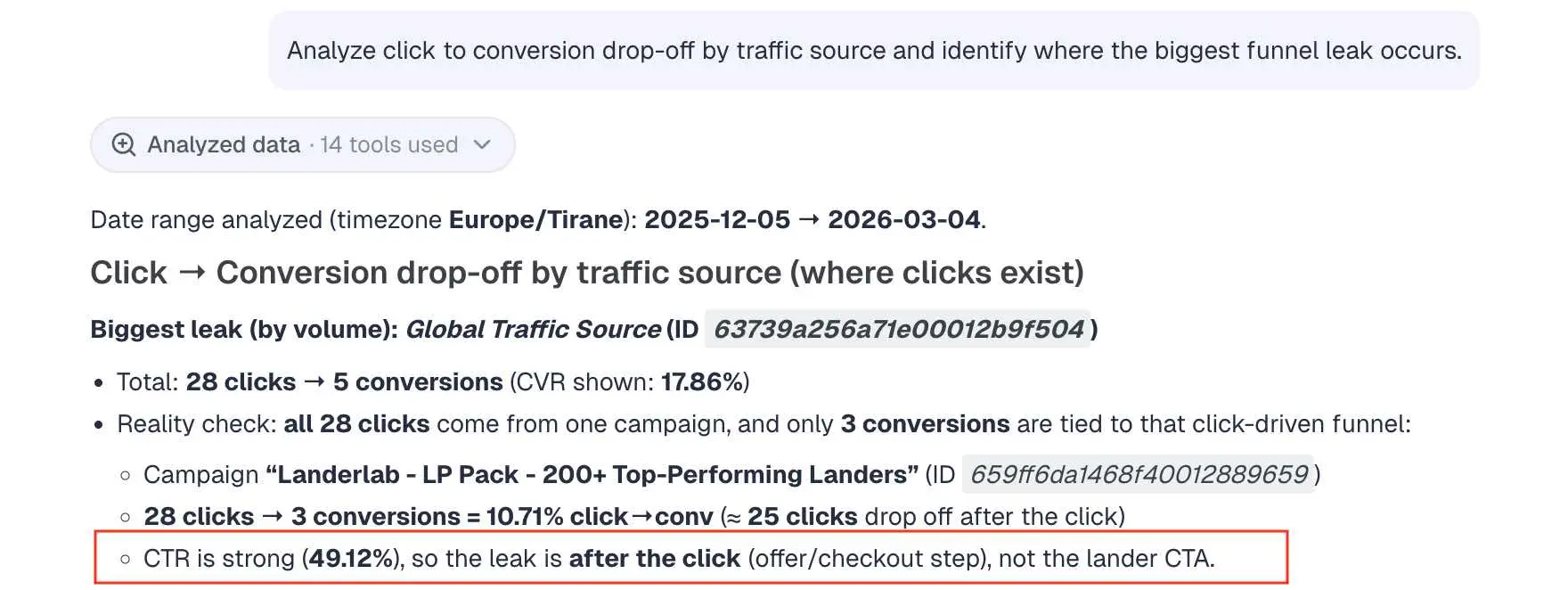 showing an analysis by ai ad tracking software clickflare on where the client's funnel is experiencing a drop-off