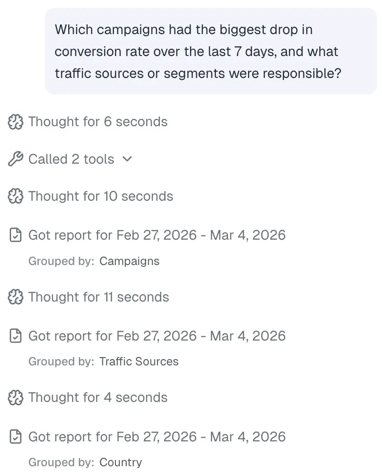 showing the thought process behind ai ad tracking software to generate a data-based analysis