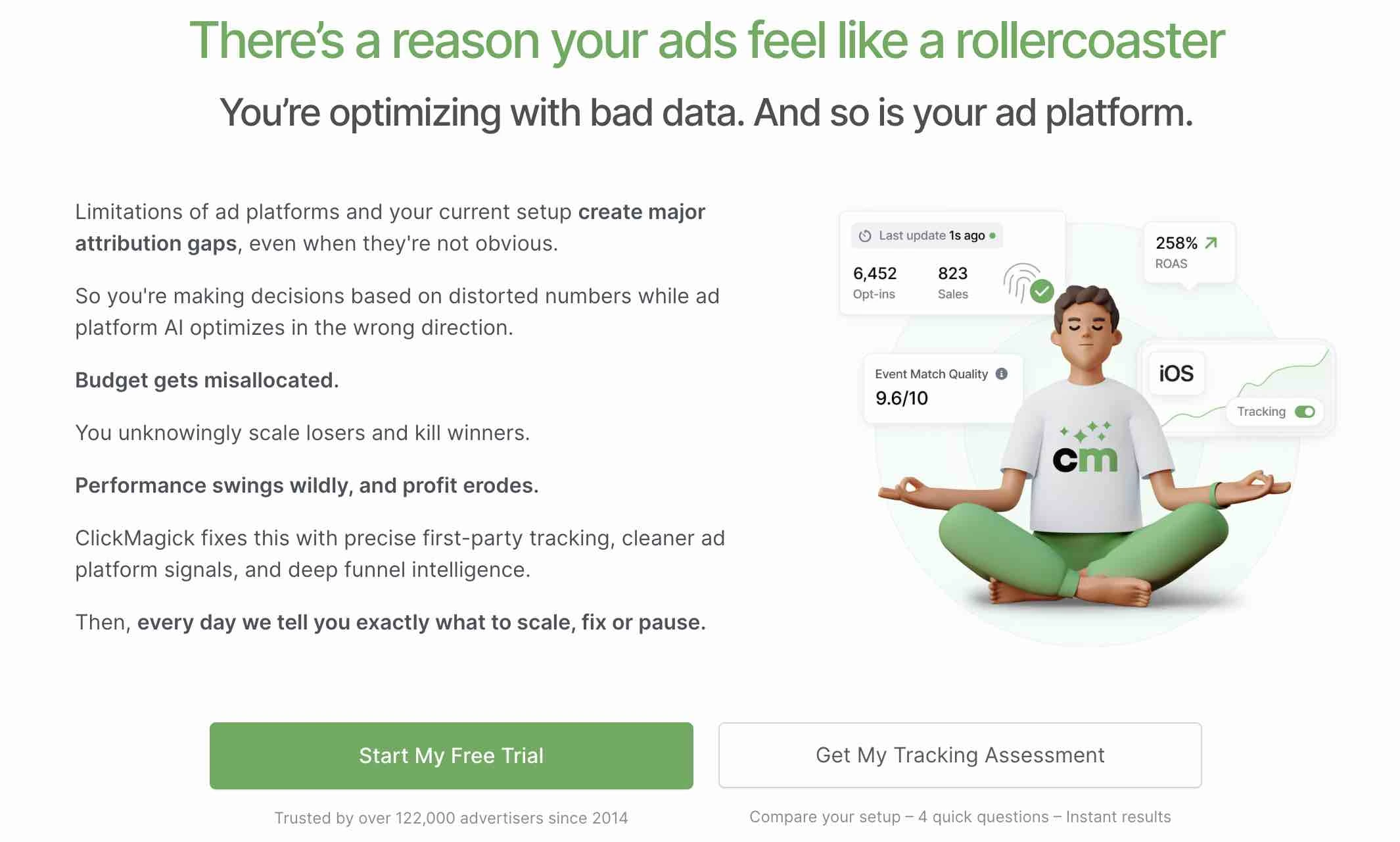 Best Ad Tracking Software: ClickMagick