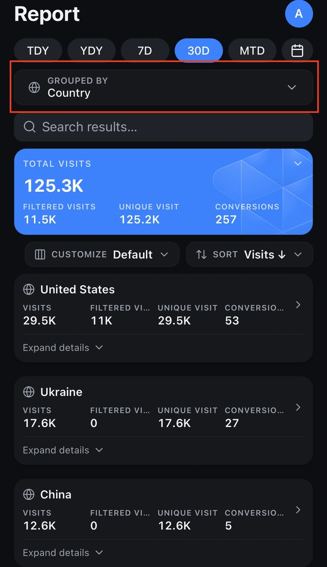 ClickFlare app report screen grouped by country showing visits and conversions for each country